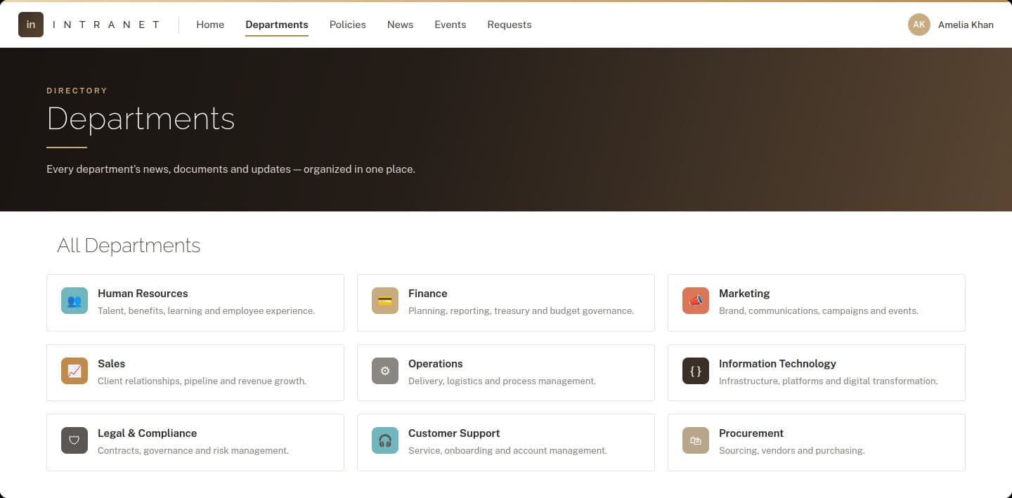 A directory of every department