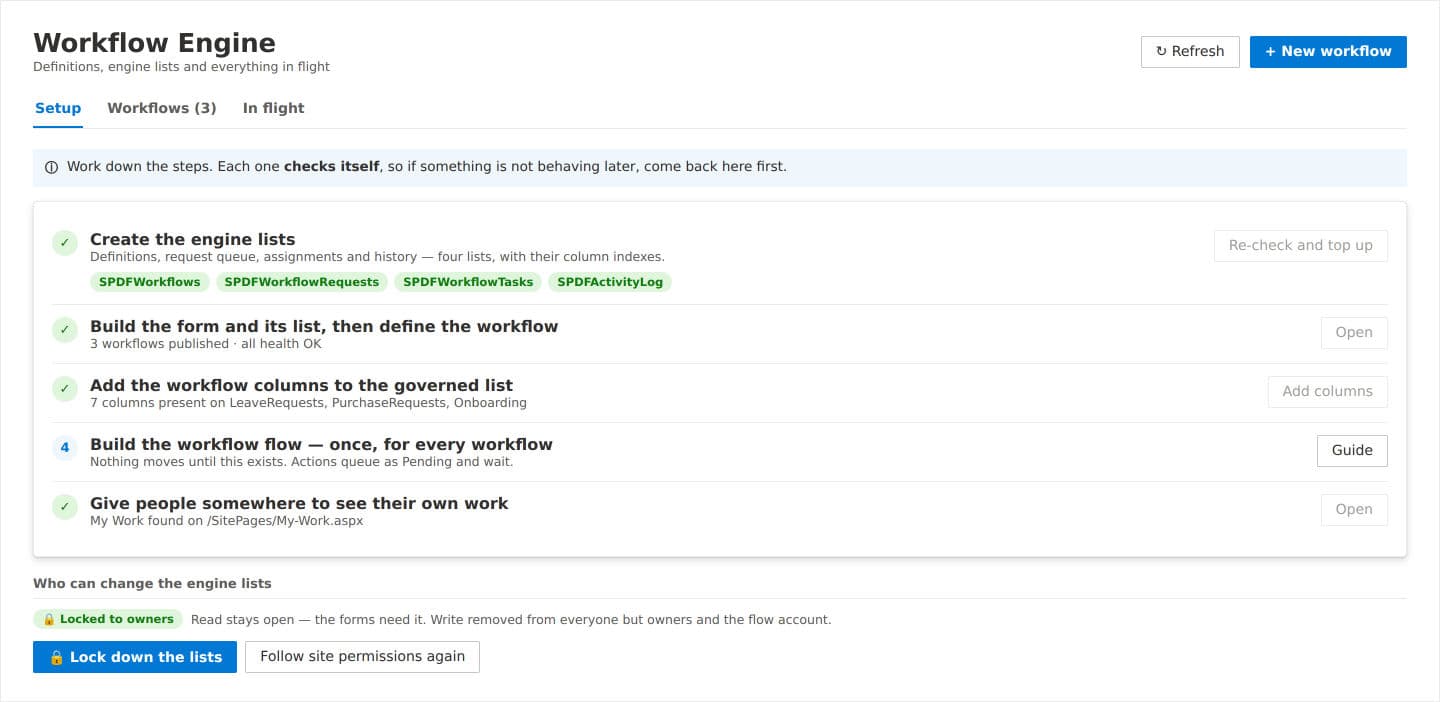 Administration checklist for setting up the engine