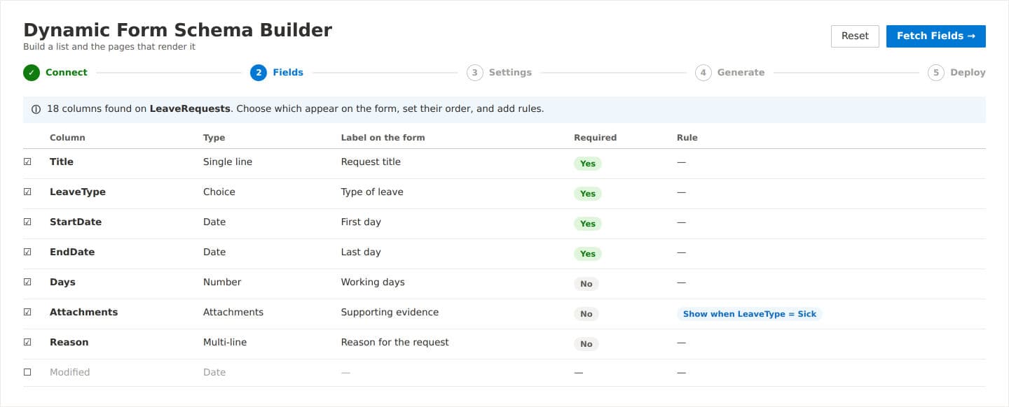 Schema builder reading list columns and mapping them to form fields