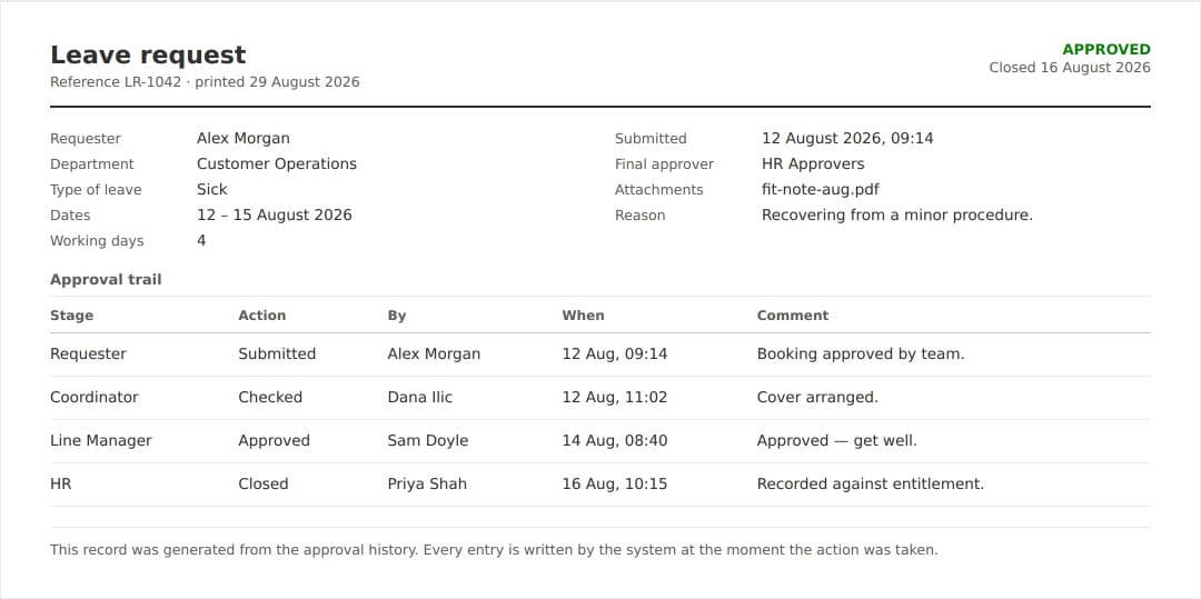 A printable approval record showing who approved what and when
