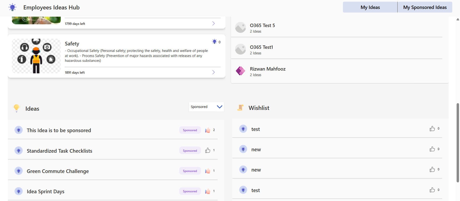 Sponsored ideas, contributors leaderboard and wishlist
