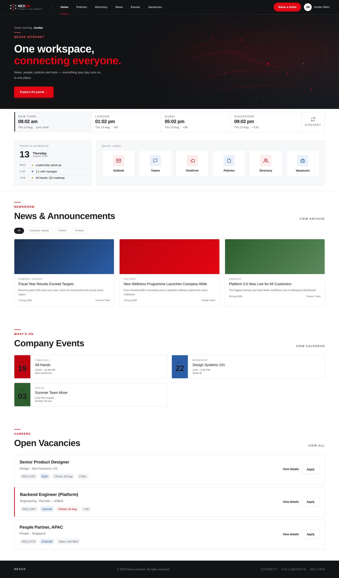 Employee Intranet Suite interface