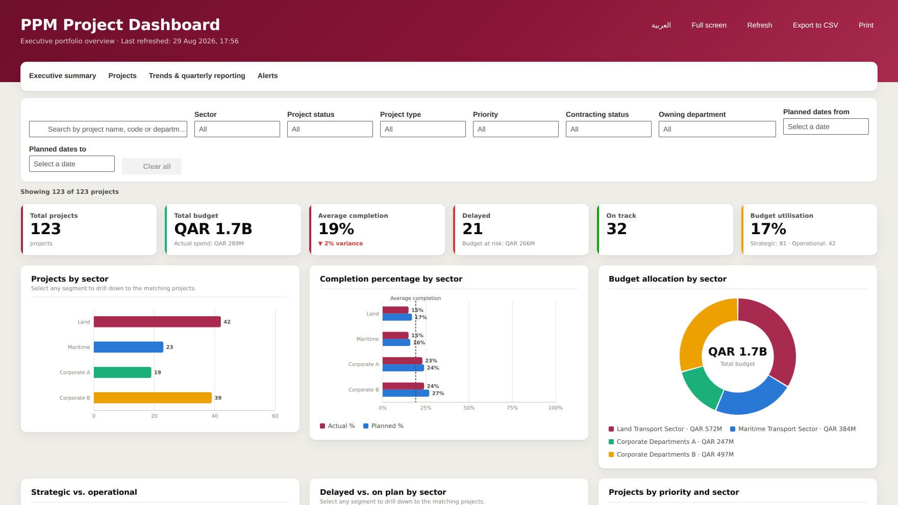 Portfolio Management Dashboard interface